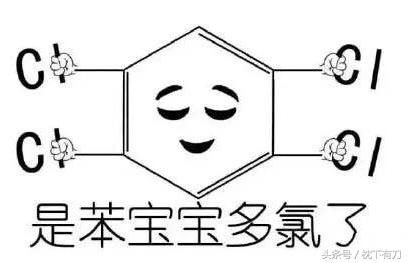 室內環境污染甲醛、苯、二甲苯的緊急方案和中毒后的反應 室內環境污染甲醛、苯、二甲苯的緊急方案和中毒后的反應