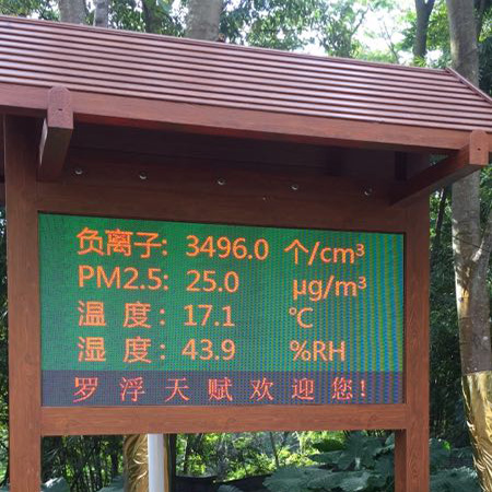 環(huán)境監(jiān)測保護(hù)如何保質(zhì)保量的對環(huán)境監(jiān)測數(shù)據(jù)控制？