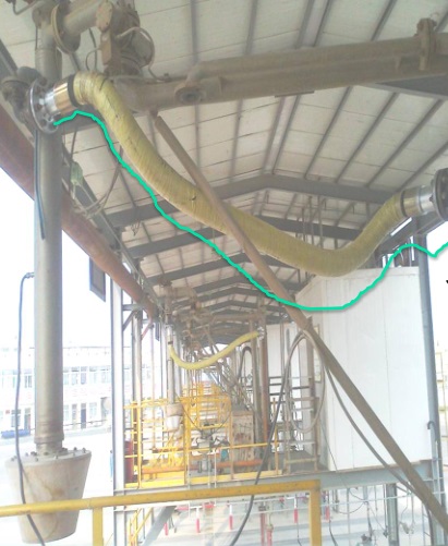 【環境監測】石化行業VOCs治理中氣相傳輸阻力大難點問題解析