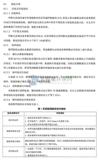 環保部辦公廳印發《關于大氣網格化監測點位布設技術指南等四項技術指南（試行）》