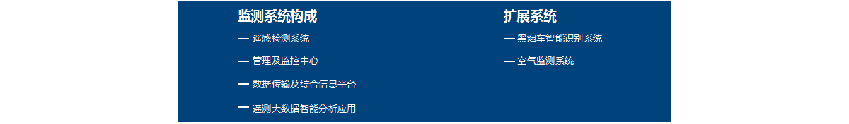 機(jī)動(dòng)車(chē)尾氣排放遙感監(jiān)測(cè)系統(tǒng) 機(jī)動(dòng)車(chē)尾氣排放遙感監(jiān)測(cè)系統(tǒng)