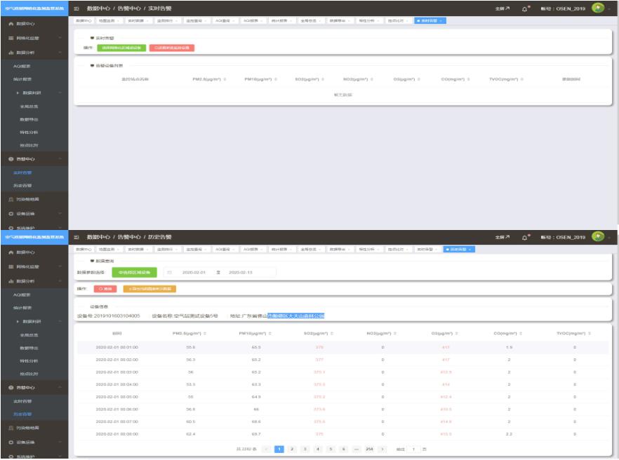 大氣空氣質量監控軟件 PM2.5監測平臺軟件 手機電腦端環境監測系統平臺 大氣空氣質量監控軟件 PM2.5監測平臺軟件 手機電腦端環境監測系統平臺