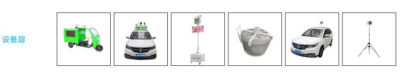 VOCs走航監測系統 VOCs走航監測設備 VOCs巡航監控系統 VOCs走航監測系統 VOCs走航監測設備 VOCs巡航監控系統