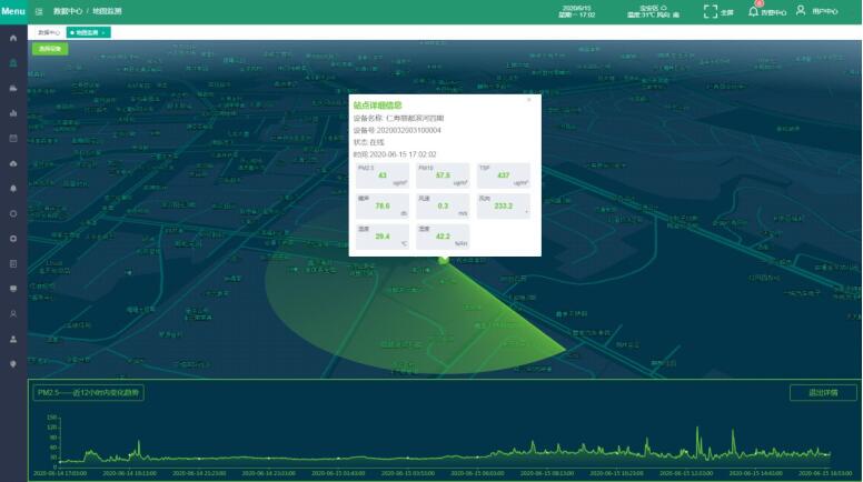 VOCs走航監測系統 VOCs走航監測設備 VOCs巡航監控系統 VOCs走航監測系統 VOCs走航監測設備 VOCs巡航監控系統