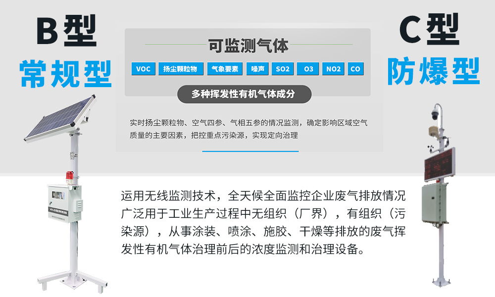 福建在VOCs揮發(fā)性有機(jī)物重點(diǎn)排查企業(yè)專項(xiàng)執(zhí)法行動(dòng)中發(fā)現(xiàn)的問題