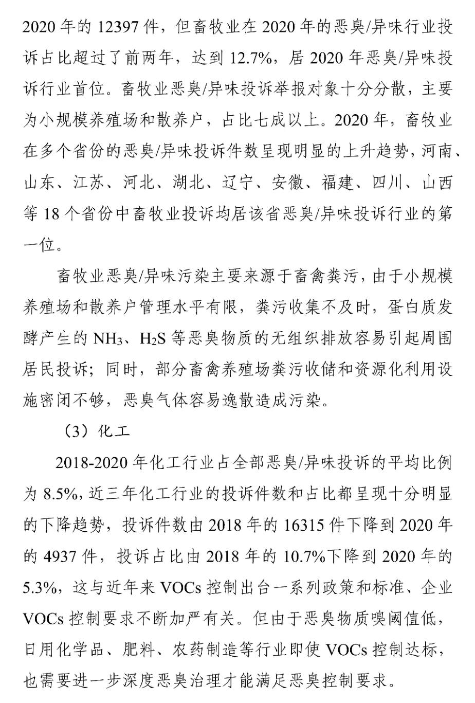 國家生態(tài)環(huán)境部關(guān)于印發(fā)《2018-2020年全國惡臭/異味污染投訴情況分析》報(bào)告 國家生態(tài)環(huán)境部關(guān)于印發(fā)《2018-2020年全國惡臭/異味污染投訴情況分析》報(bào)告