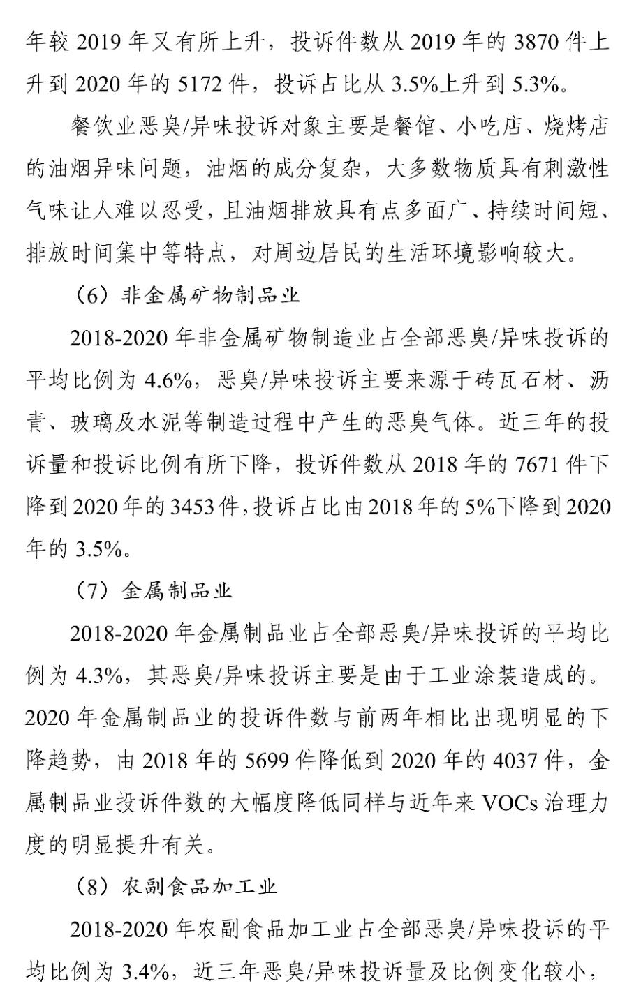 國家生態(tài)環(huán)境部關(guān)于印發(fā)《2018-2020年全國惡臭/異味污染投訴情況分析》報(bào)告 國家生態(tài)環(huán)境部關(guān)于印發(fā)《2018-2020年全國惡臭/異味污染投訴情況分析》報(bào)告