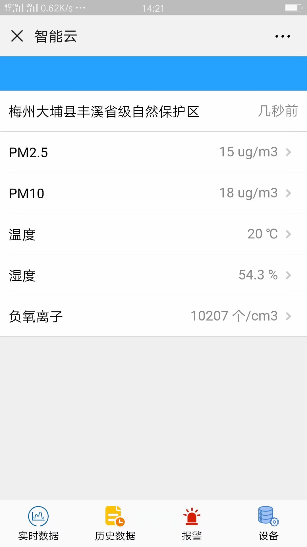 豐溪省級自然保護區(qū)環(huán)境監(jiān)測設(shè)備案例