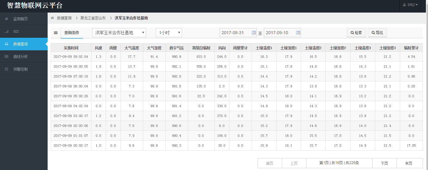 智慧農(nóng)田農(nóng)林4情監(jiān)測(cè)預(yù)警系統(tǒng)