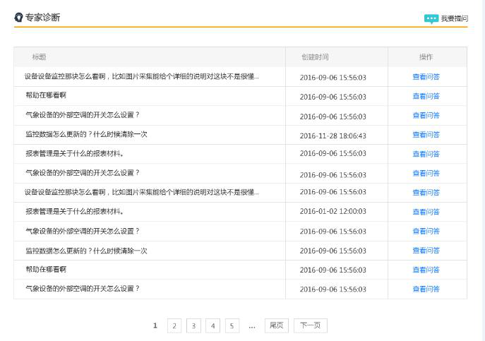 智慧農(nóng)田農(nóng)林4情監(jiān)測(cè)預(yù)警系統(tǒng)