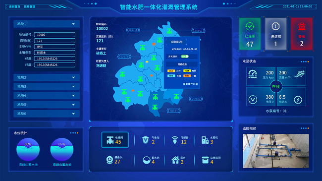 高標準農業農田建設綜合解決方案