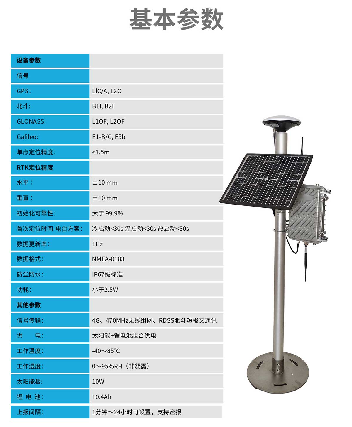 GNSS位移監(jiān)測系統(tǒng)設(shè)備