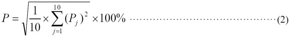 道路積塵負(fù)荷車(chē)載移動(dòng)監(jiān)測(cè)系統(tǒng)