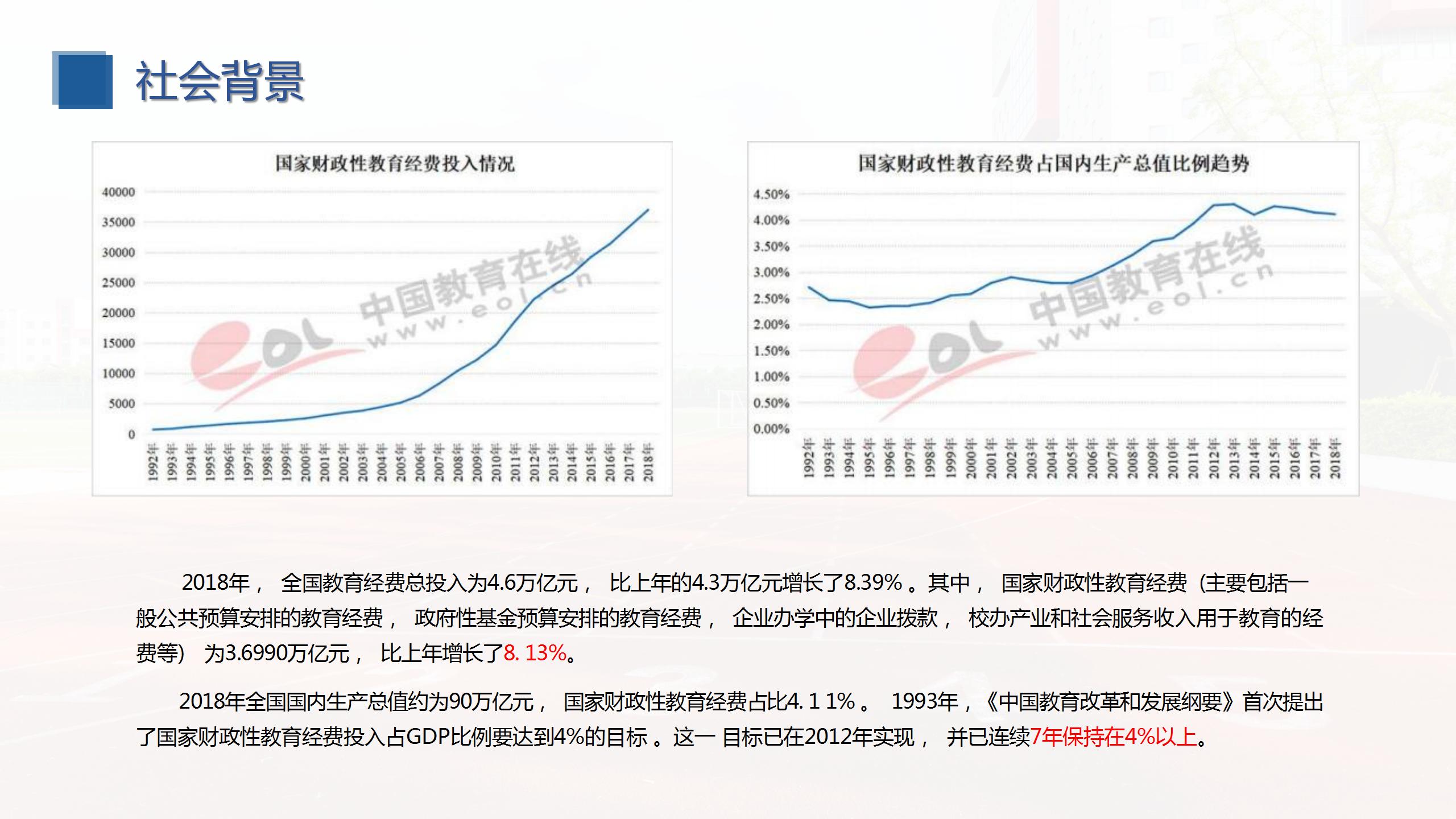 校園定向傳聲與噪聲監測系統建設方案