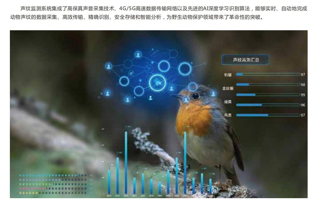 生態保護區動植物環境監測系統方案