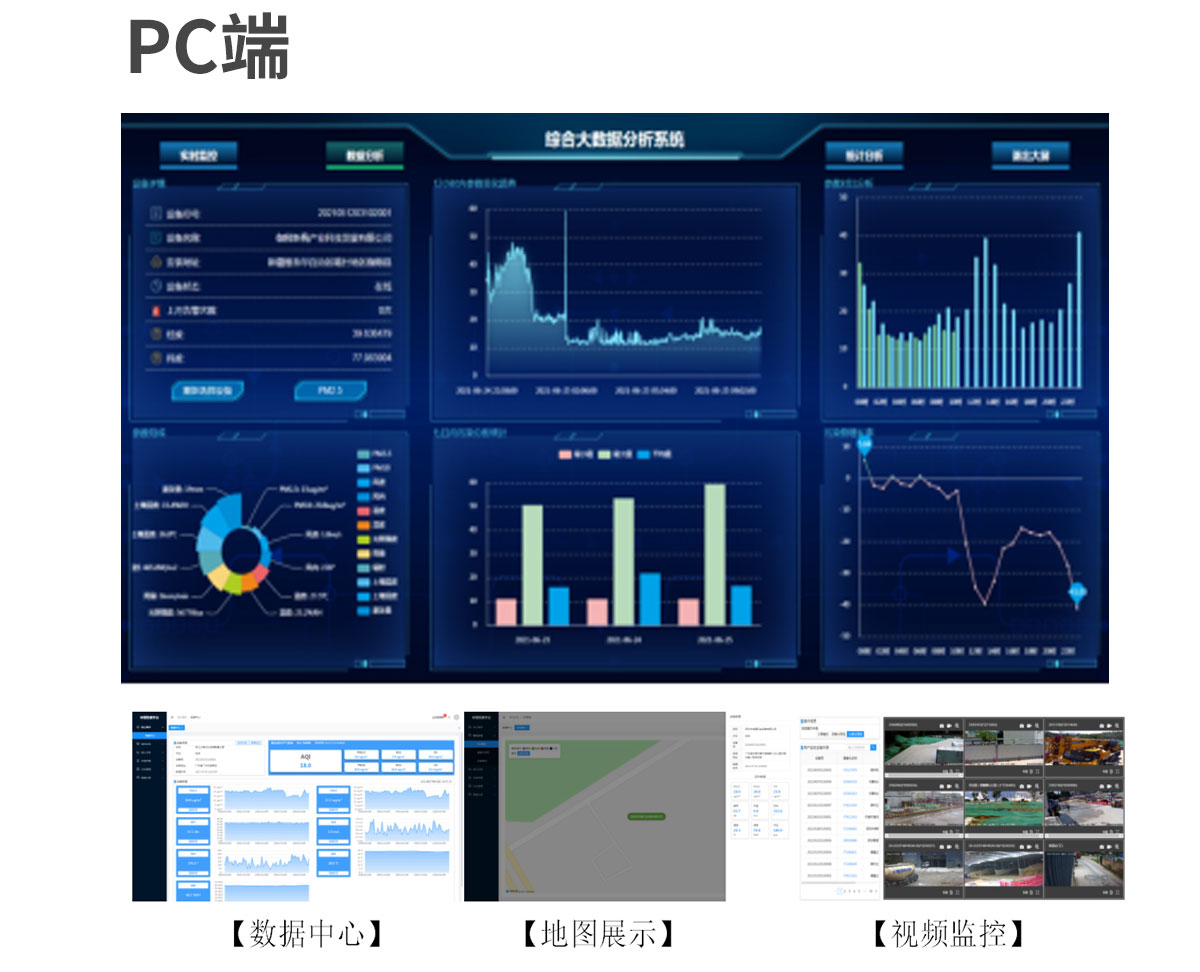 便攜式綜合環(huán)境檢測儀器