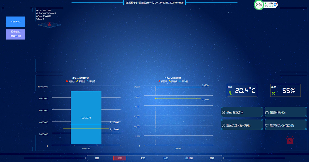 0.1um在線式塵埃粒子計數器【顯示屏款】